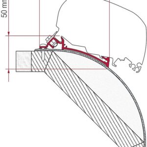 FIAMMA Adapterkit 3-tlg. Zu Dachmarkise passend für F5S/F65 L Laika Kreos ab 2005