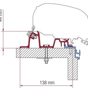 FIAMMA Adapterkit 4-tlg. zu Dachmarkise F5 S / F 65 L passend für Hobby Excellent