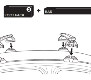 Abdeckung THULE Kit Cover zu Dachträgersystem