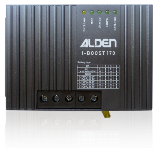 Solaranlage ALDEN High Power Solarset Easy Mount3 120 W inkl. Solarregler I-Boost MPP 170 W – Bild 3