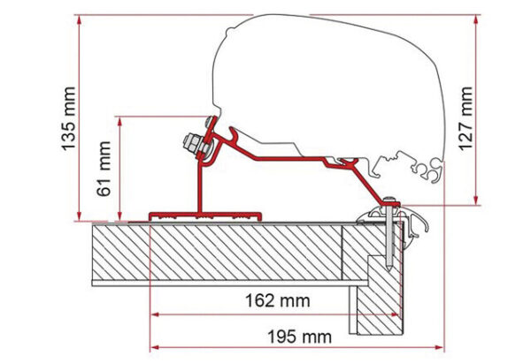 Adapter passend für Fiamma Caravan Roof LMC, Detheffs, Fendt, Trigano 370 cm