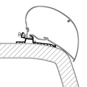 Adapterschiene THULE 500 cm für Dachmarkise Omnistor Serie 6 / 9, passend für Hymer SX