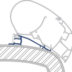 Adapter zu Dachmarkise Dometic Perfect Roof 2000 + 2500 450 cm passend für Hymer SX