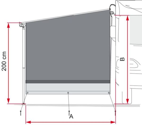 Seitenwand FIAMMA Side Block Caravanstore