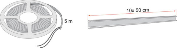 LED Strip FIAMMA für Rafter zu Markise F80