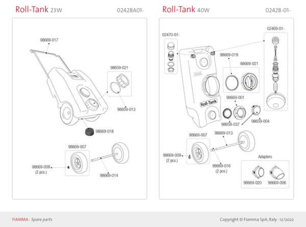Deckeldichtung zu FIAMMA Rolltank 23F und 23W