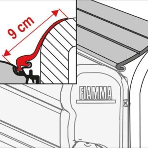 Rain Guard L, Rollenware _1 Rolle = 20 mtr._