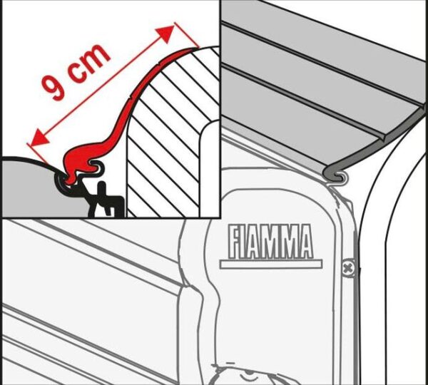Rain Guard L, Rollenware _1 Rolle = 20 mtr._