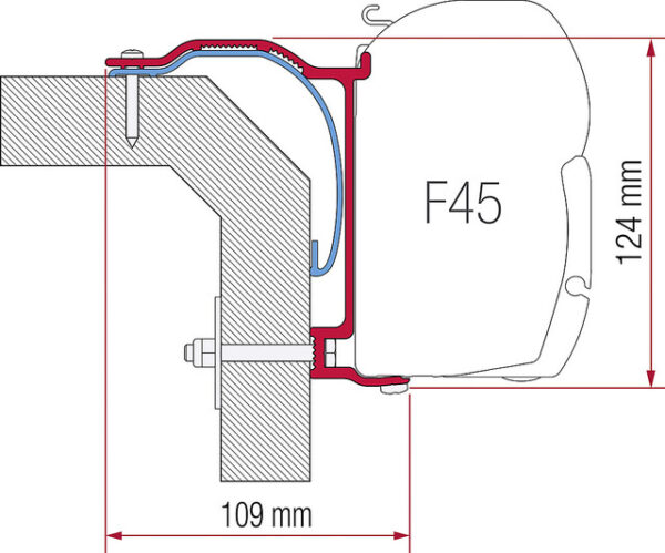 Adapterkit 3-tlg zu Wandmarkise FIAMMA F45 S/F45 L passend für Laika X