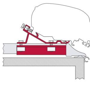 Kit Fixing Bar 3-tlg. zu Dachmarkise Fiamma F5 S / F65 L