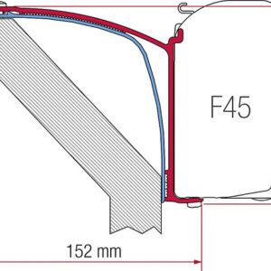 Adapterkit FIAMMA 3-tlg. Zu Wandmarkise F45S / F45L passend für Laika Rexosline Ecovip 07 / Kreos 09