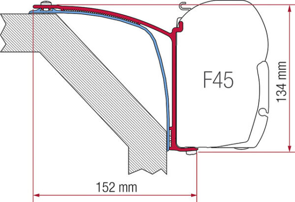 Adapterkit FIAMMA 3-tlg. Zu Wandmarkise F45S / F45L passend für Laika Rexosline Ecovip 07 / Kreos 09