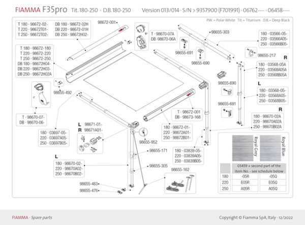 Rafter zu Markise F35 Pro Länge 250 cm