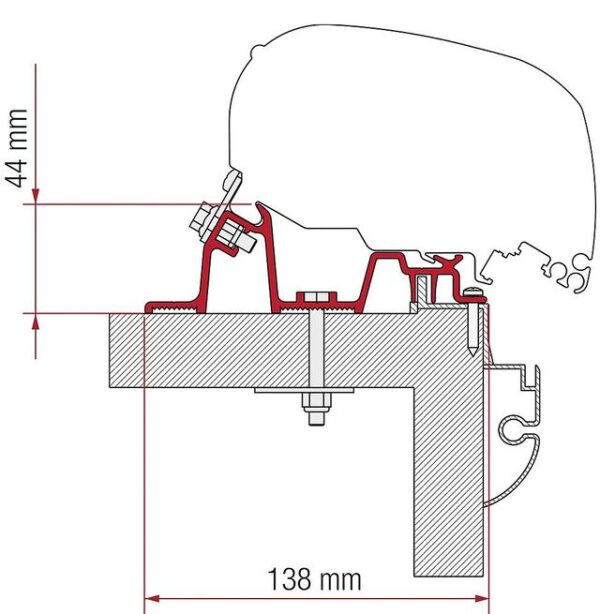 Adapterkit FIAMMA 4-tlg. zu Dachmarkise F5 S / F65 L passend für Hobby Premium