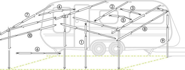 Dachhakenstange  alu-line Alu Durchm. 25 mm 170 - 260 cm – Bild 2