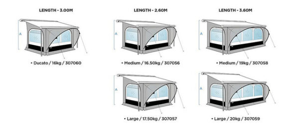 Komplettzelt Thule QuickFit Breite 360 cm Medium Anbauhöhe 225 - 244 cm – Bild 16