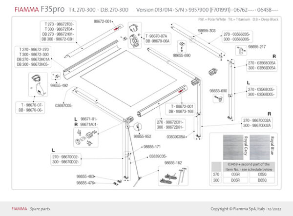 Druckknopf zu Rafter – Bild 2