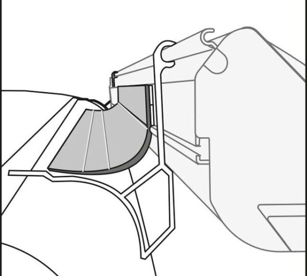 Rain Guard Van Länge 300 cm