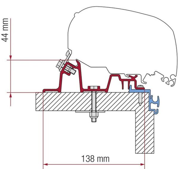 Adapterkit FIAMMA 4-tlg. zu Dachmarkise F5 S / F 65 L passend für Hobby Excellent