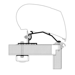 Caravan Adapter Kit THULE passend für LMC für Dachmontage