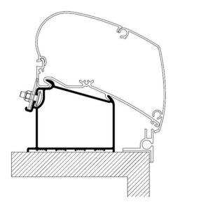 Adapterschiene THULE 4-tlg. für Dachmarkise Omnistor Serie 6 / 9, passend für Adria Caravan ab 2015