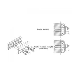 BC Adapter THULE passend für Dethleffs Carado / Sunlight, Inhalt 1 Set