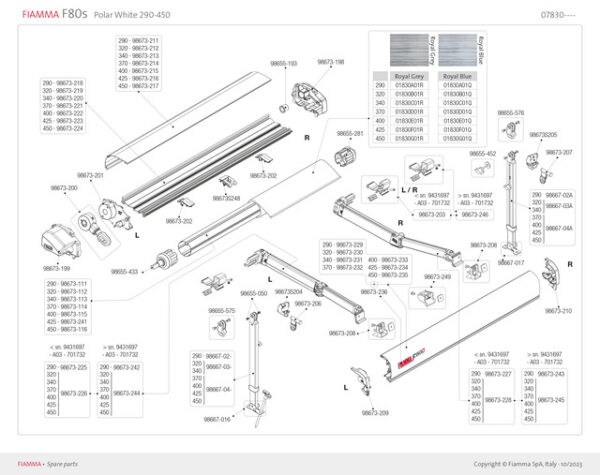 Tuch zu Markise F65S 400 cm Fb. Royal Grey