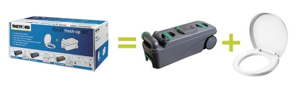 Auffrisch-Set THETFORD Fresh-up Set zu C 500 Standard mit Räder