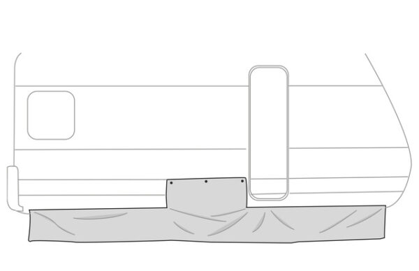 Windblende Fiamma Skirting für Caravan
