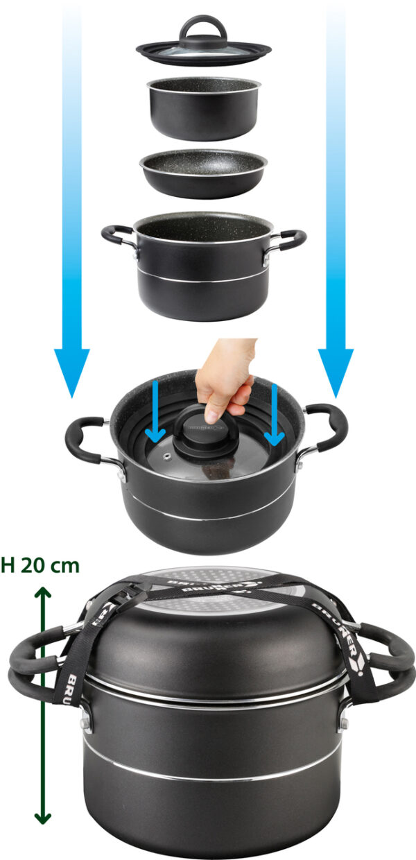Topfset BRUNNER Pirate 7 + 1 Durchm. 22 cm – Bild 2