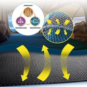 Abstandsgewirke GISATEX Dryweave 10 für Dachzelt 230 x 160 cm