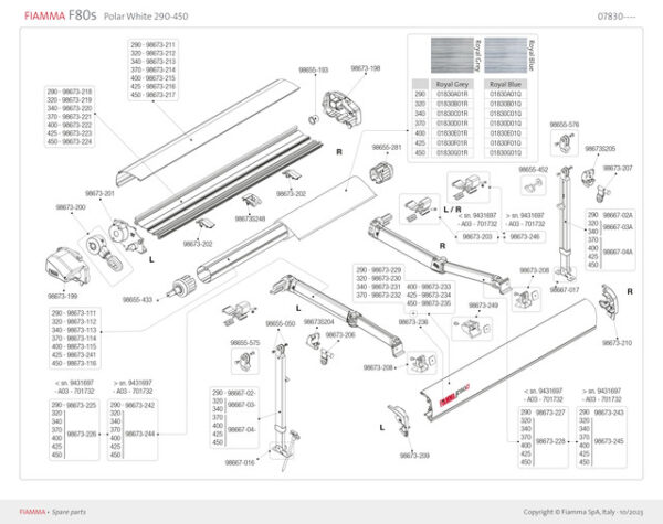 Armrutsche FIAMMA Gehäuse zu Markise F80S – Bild 2