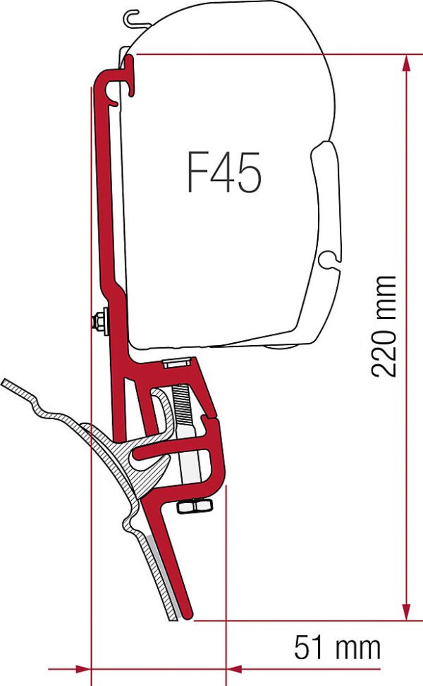 Adapter Fiamma Kit Brandrup pa ssend für VW T4 zu F35/F452 Ha lterungen