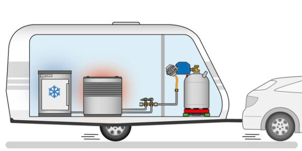 Gasdruckregelanlage GOK Caramatic Safe Drive für Einflaschenanlagen – Bild 2