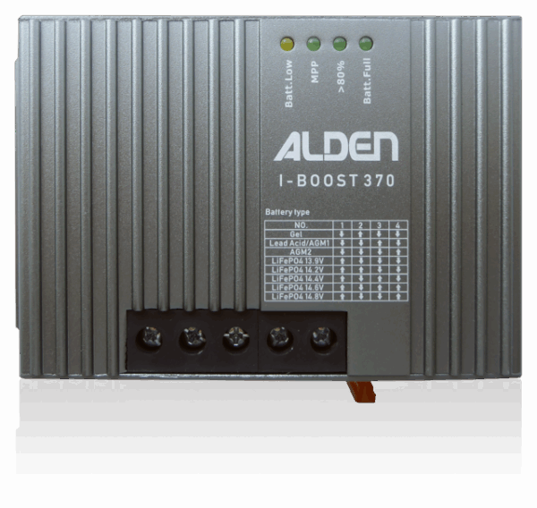 Solaranlage ALDEN High Power Solarset Easy Mount3 2 x 120 W inkl. Solarregler I-Boost MPP 370 W – Bild 3
