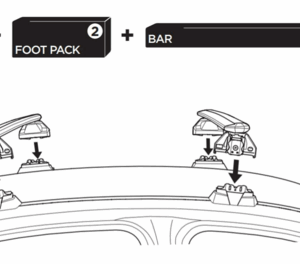 Abdeckung THULE Kit Cover zu Dachträgersystem