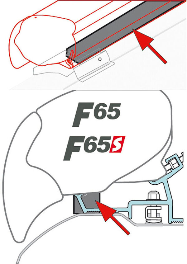 Rain Guard F65/F80S Länge 450 cm – Bild 2