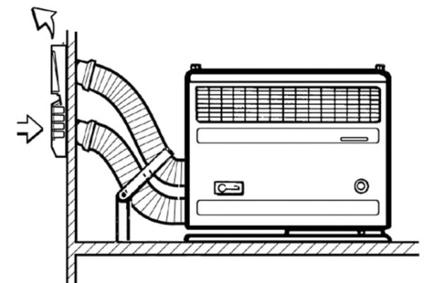Heizsystem Truma S 2200 mit Zündautomat Bedienknopf rechts – Bild 2