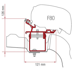 Adapterkit FIAMMA 3-tlg. passend für VW Crafter / MAN L3H3 ohne Roof Rail