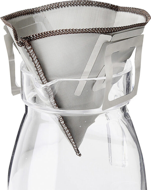 Kaffeefilter BRUNNER Amigo – Bild 2