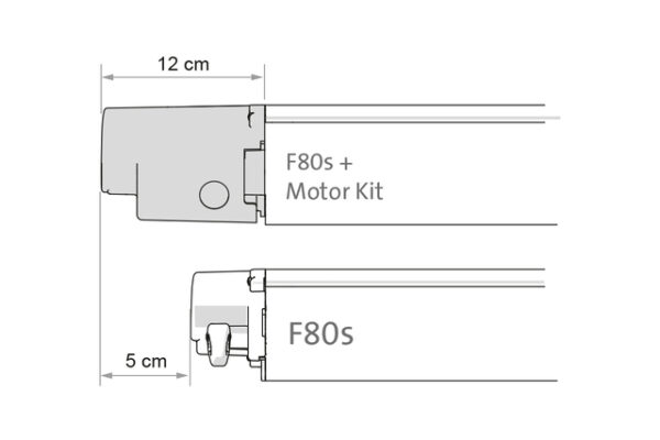 Kit Upgrade auf Motor Advanced F80S – Bild 5