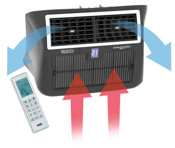 Klimaanlage TELAIR Ultra Comfort 6000