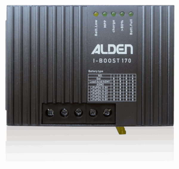Solaranlage ALDEN High Power Solarset Easy Mount3 120 W inkl. Solarregler I-Boost MPP 170 W – Bild 3