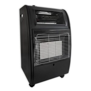 Gasheizofen BlueCraft Infrarot BC 4200 Turbo 2 in 1 50 mbar, 305 g/h