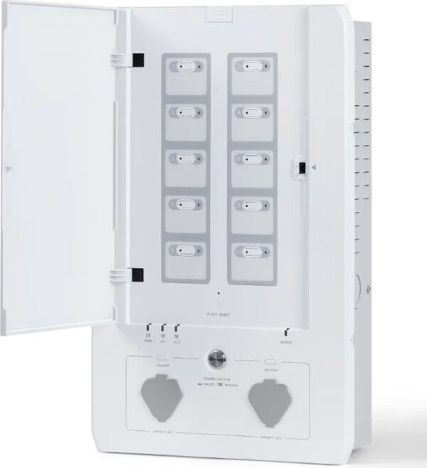 Smart Home Panel ECOFLOW Combo inkl. 13 Relais Module – Bild 3