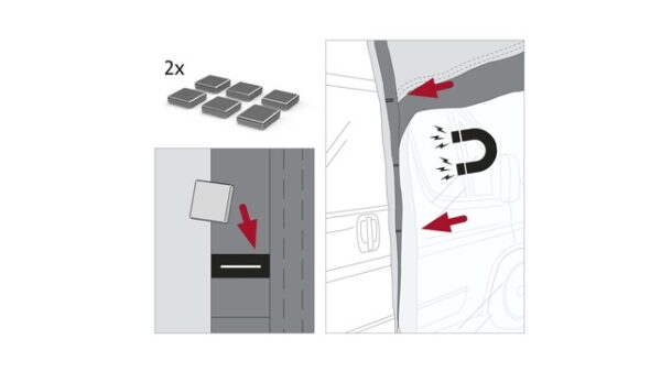 Vorzelt FIAMMA Privacy Room300 passend für Ducato H3 - F80s – Bild 2