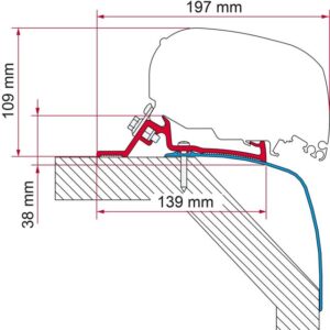 Markisenadapter FIAMMA passend für LaikaEcovip / Rexosline / Kreos _09_21 für F80L