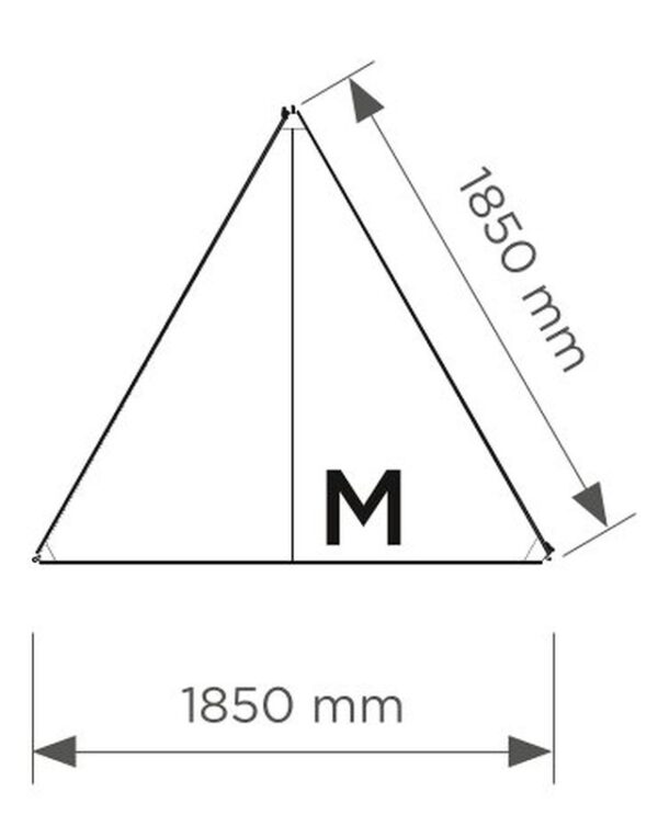 Wandpaneele THULE Subsola Seitenpaket 200 cm – Bild 3