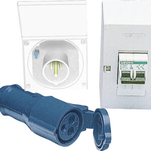 Umrüstpaket CEE 17