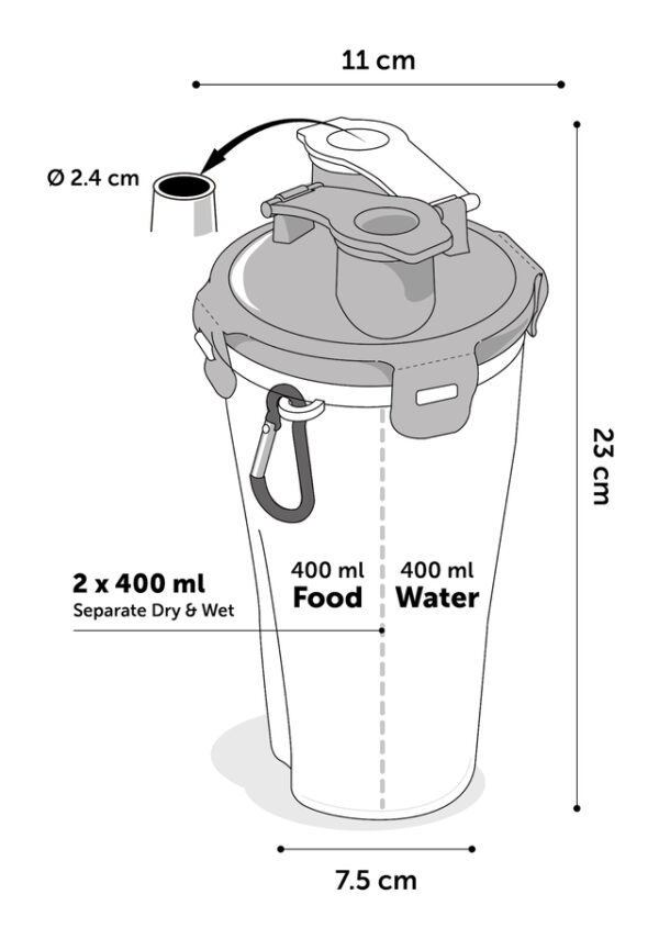 2in1 Reisebecher Trinka Flamingo für Wasser & Futter – Bild 6